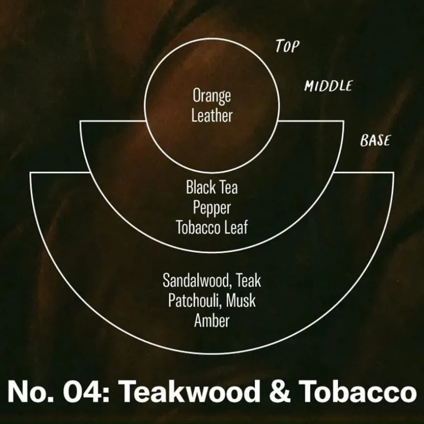 Teakwood & Tobacco Mini Soy Candle 104ml