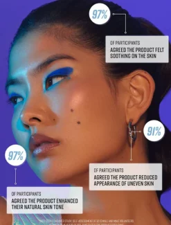 Technocolor Sapphire Face Self Tan Serum 50ml