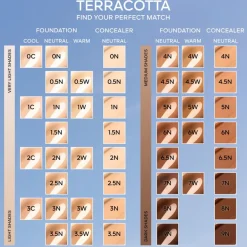 Terracotta Concealer 5N 11,5g