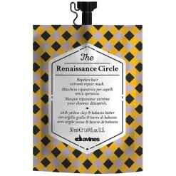 The Circle Chronicle The Renaissance Circle 50ml