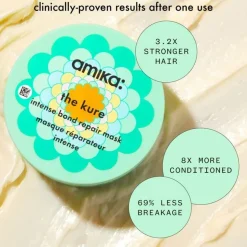 The Kure Bond Repair Mask 500ml