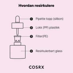 The Niacinamide 15 Serum 20ml