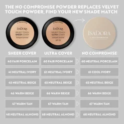 The No Compromise Matte Longwear Powder 72 Neutral Deep 7g
