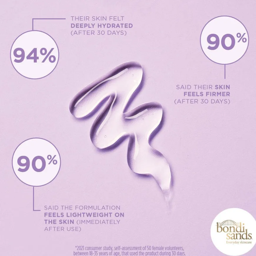 Thirsty Skin Hyaluronic Acid Serum 30ml