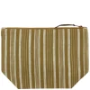 Toiletry Bag Dark Olive