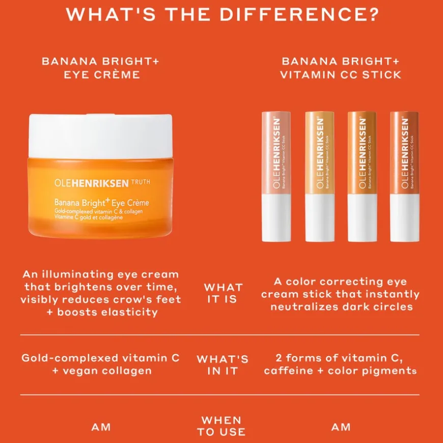 Truth Banana Bright+ Vitamin CC Stick Guava 3,7g