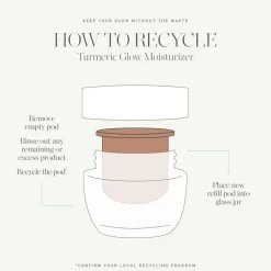 Turmeric Glow Moisturizer Refill 50ml