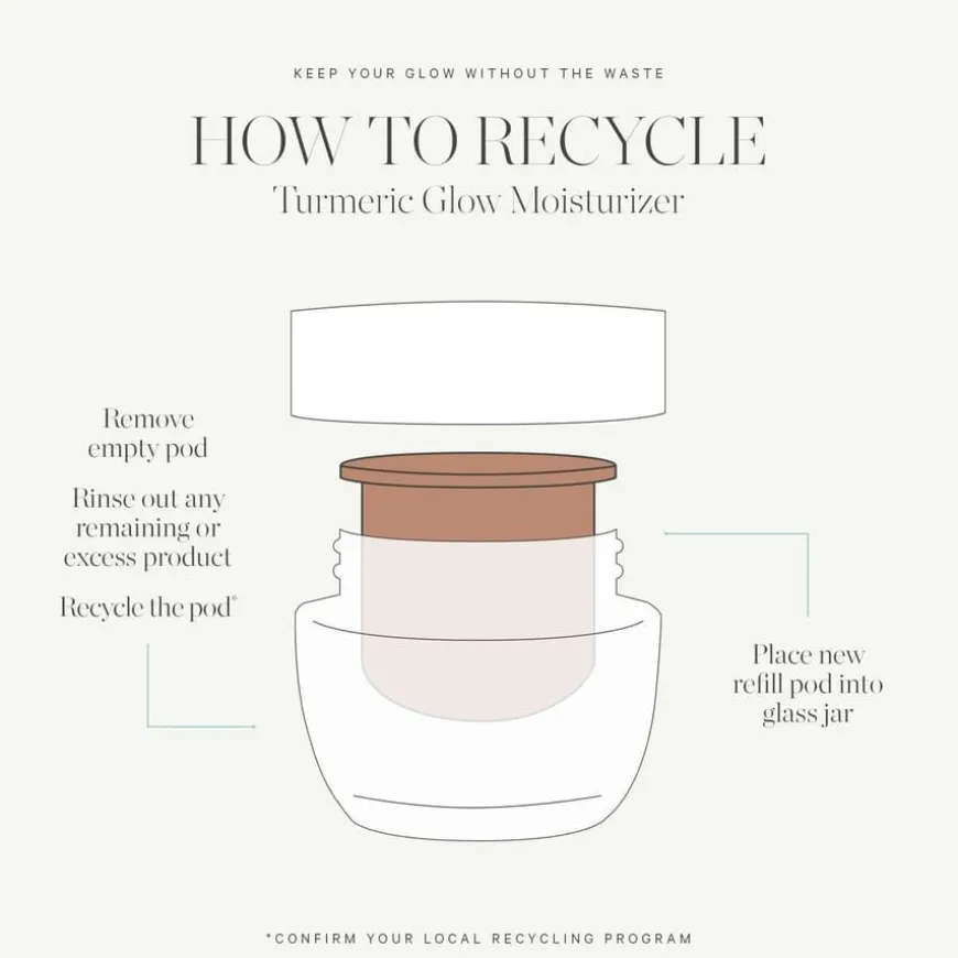 Turmeric Glow Moisturizer Refill 50ml