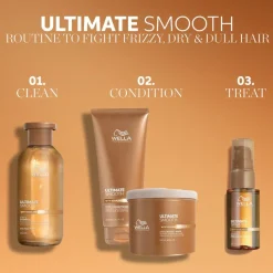 Ultimate Smooth Mask 500ml