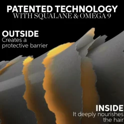 Ultimate Smooth Mask 500ml