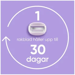 Venus ComfortGlide Breeze Razor Blades 8pcs