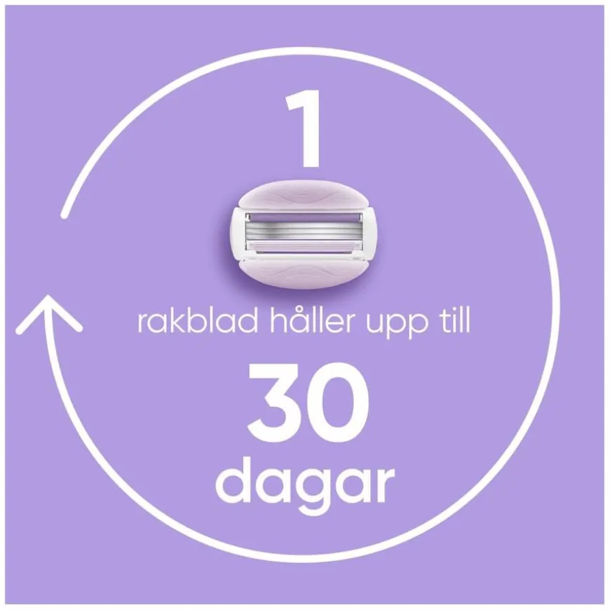 Venus ComfortGlide Breeze Razor Blades 8pcs