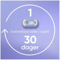 Venus Extra Smooth Swirl Razor Blades 3pcs