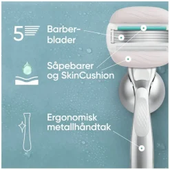 Venus Pro ComfortGlide Sensitive Razor