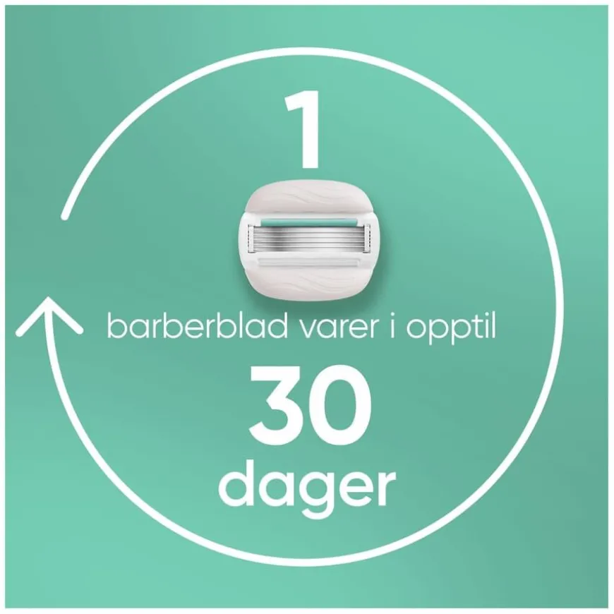 Venus Pro ComfortGlide Sensitive Razor Blades 4pcs