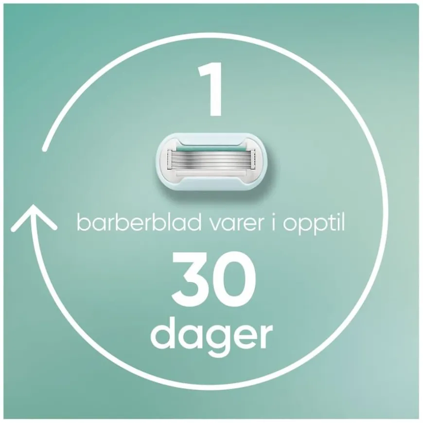 Venus Pro Smooth Sensitive Razor 3pcs