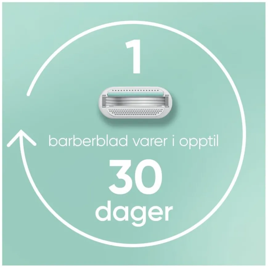 Venus Smooth Sensitive Razor 2pcs