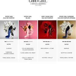 Very Good Girl Eau De Parfum 50ml