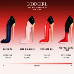 Very Good Girl Elixir Eau De Parfum 50ml