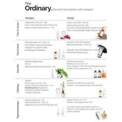 Vitamin C Suspension 23% + HA Spheres 2% 30ml