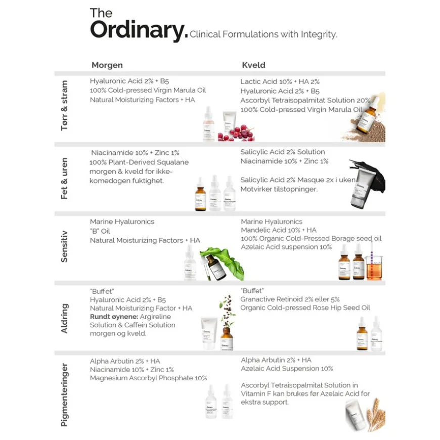 Vitamin C Suspension 23% + HA Spheres 2% 30ml