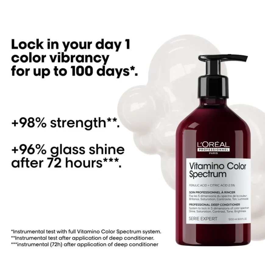 Vitamino Color Spectrum Conditioner 500ml