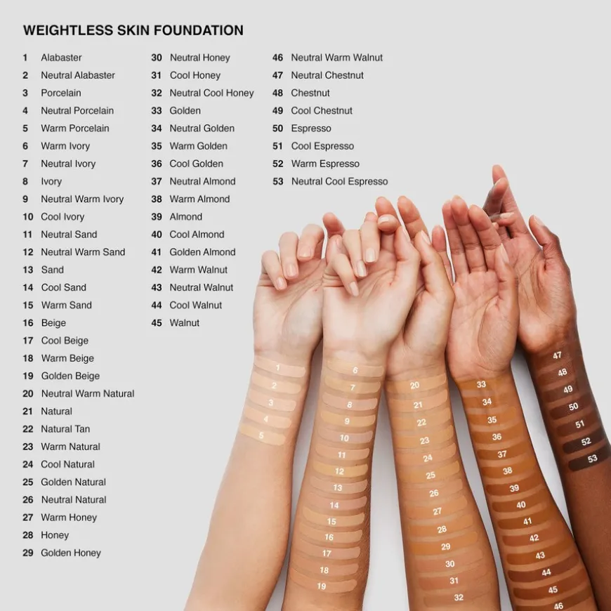 Weightless Skin Foundation SPF15 Warm Ivory 30ml