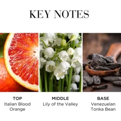 White Tea Eau Fraiche Eau De Toilette 100ml