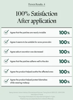 Wonder Releaf Centella Spot Patch 51pcs