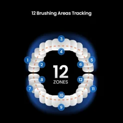 X Pro 20 Wifi Smart Sonic Electric Toothbrush White