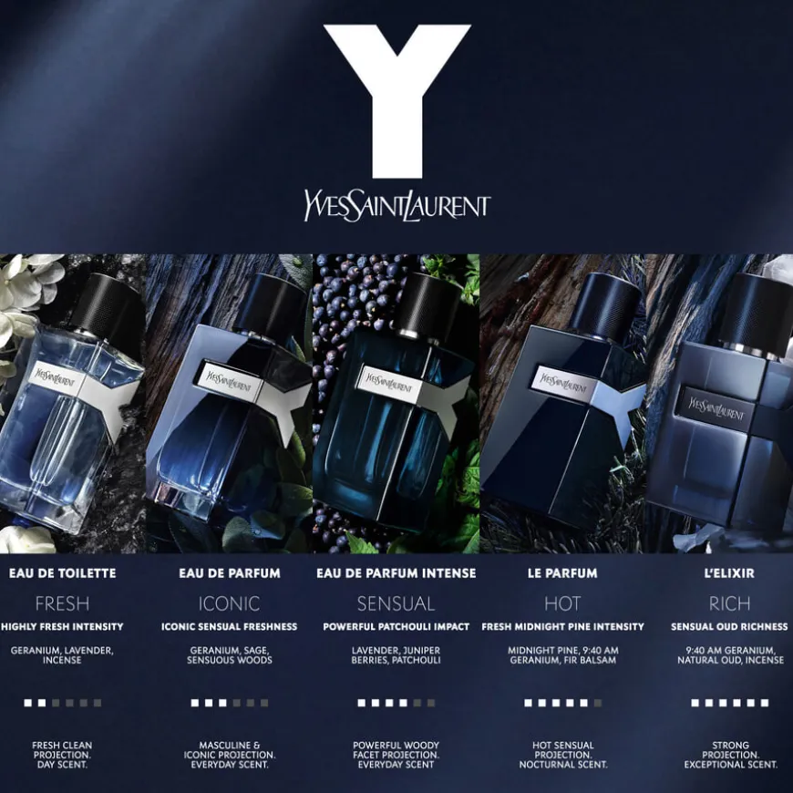 Y Le Parfum 100ml