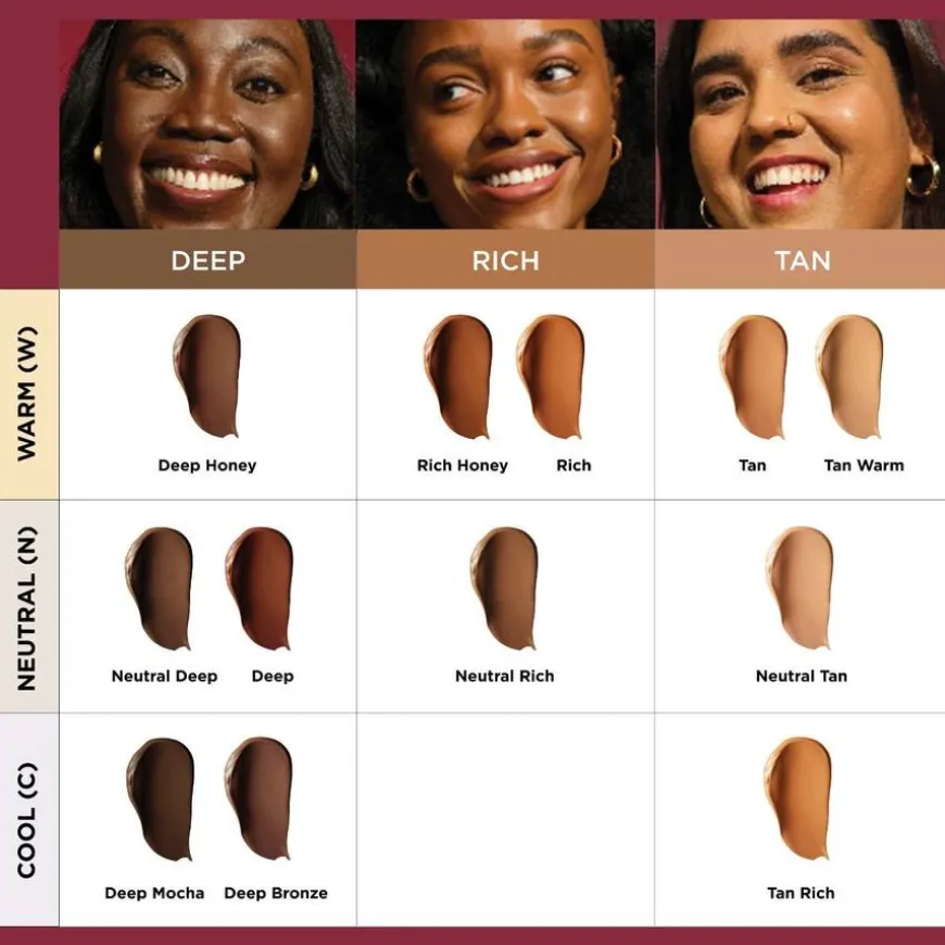 Your Skin But Better CC+ SPF50+ Deep 32ml